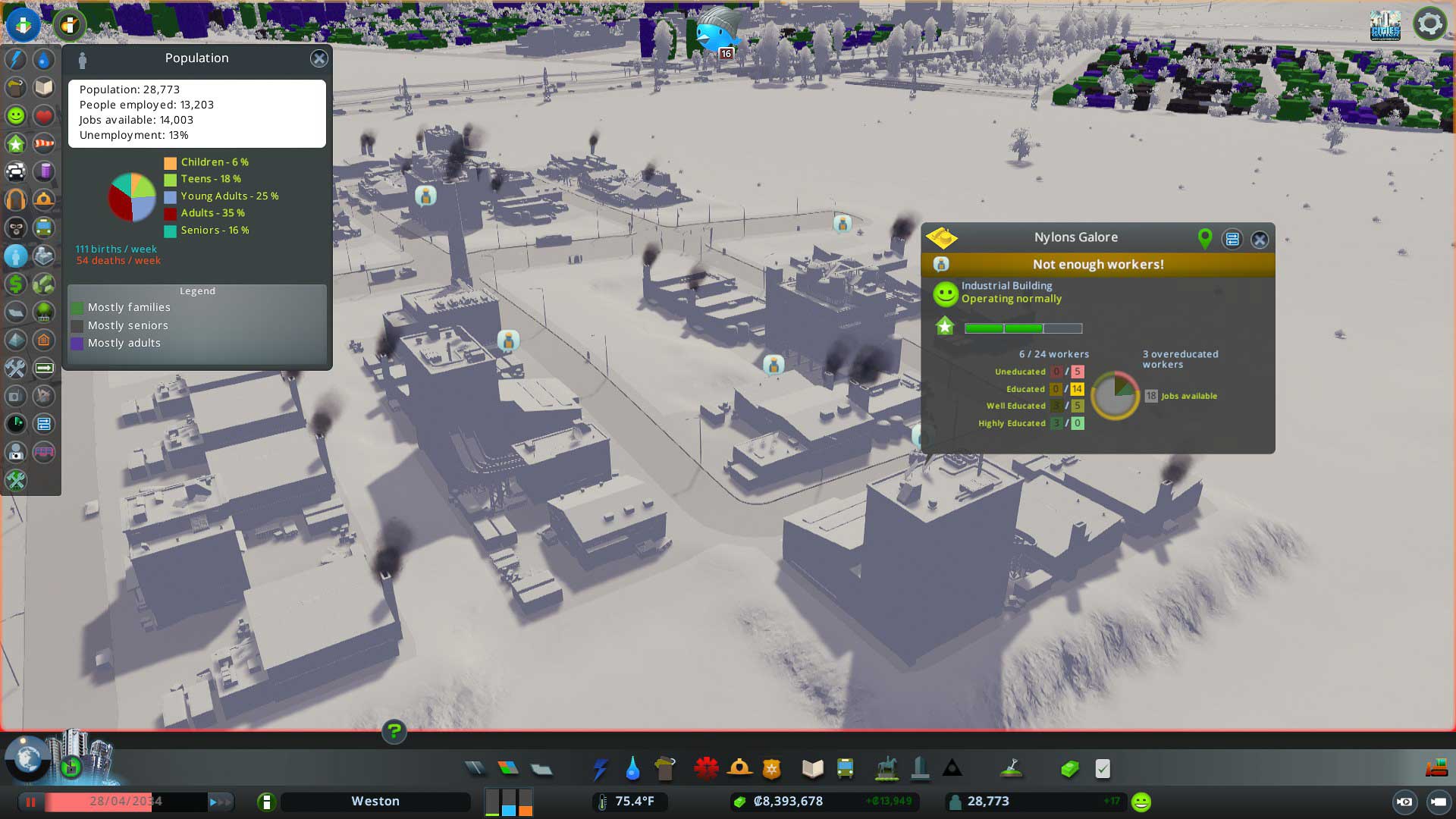 Guide to Fix 'Not Enough Workers' Even When You Have High Unemployment